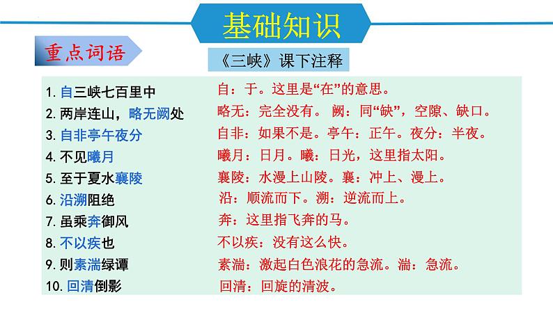 第三单元(单元复习课件)-八年级语文上册同步高效课堂(统编版)第5页