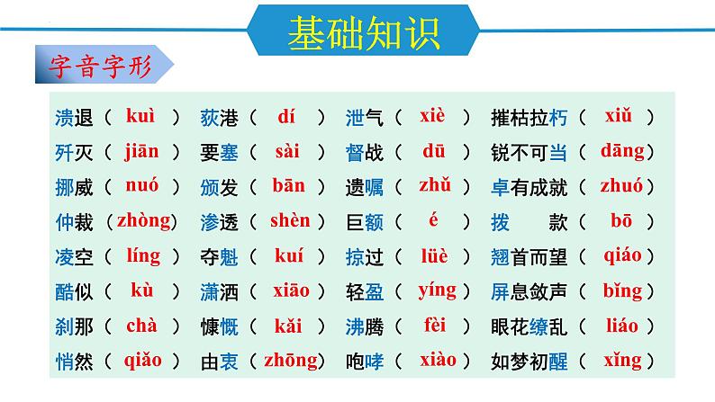 第一单元(单元复习课件)-八年级语文上册同步高效课堂(统编版)第2页