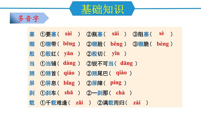 第一单元(单元复习课件)-八年级语文上册同步高效课堂(统编版)第4页