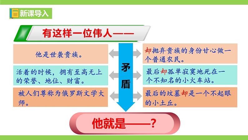 3《列夫·托尔斯泰》【2022新课标】课件第1页