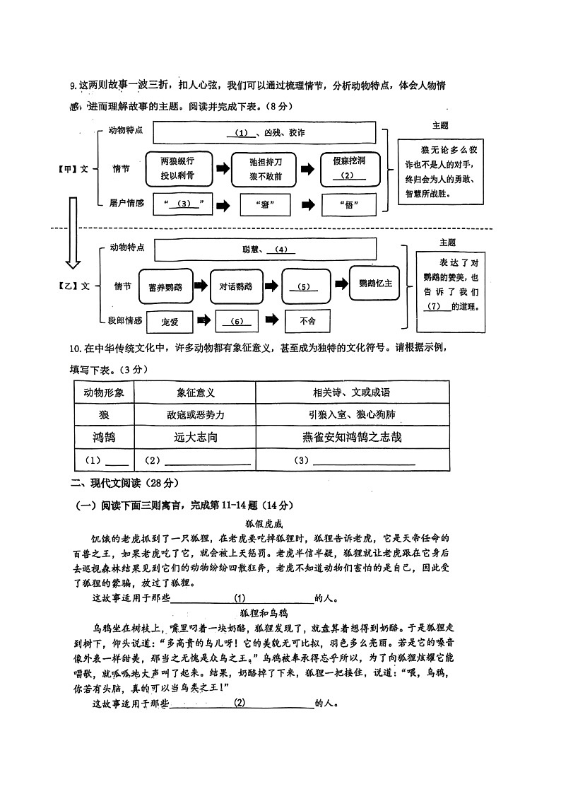 2025上海市闵行区七年级(上)期末语文试卷和参考答案第2页