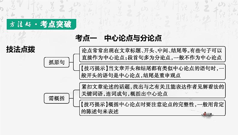 2025年中考语文专题复习:议论文阅读 课件第8页