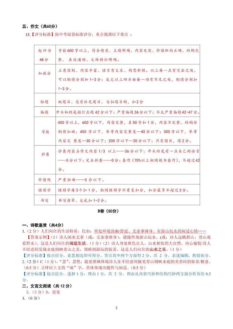 四川省成都市高新区2024-2025学年九年级上学期期末考试 语文试卷(参考答案)第2页