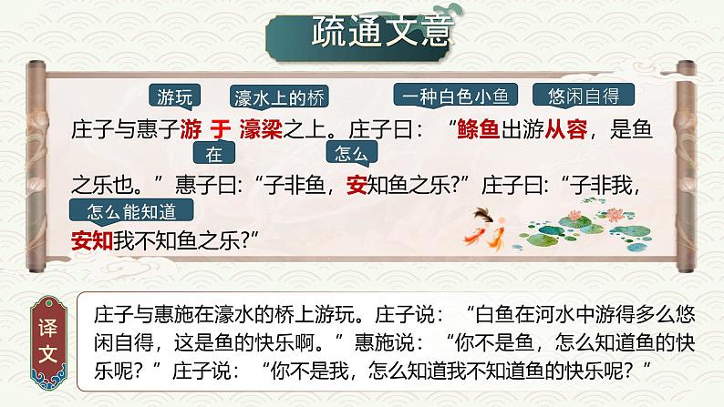 部编版2024春八年级语文下册21.《庄子二则》之《庄子与惠子游于濠梁之上》 课件第6页
