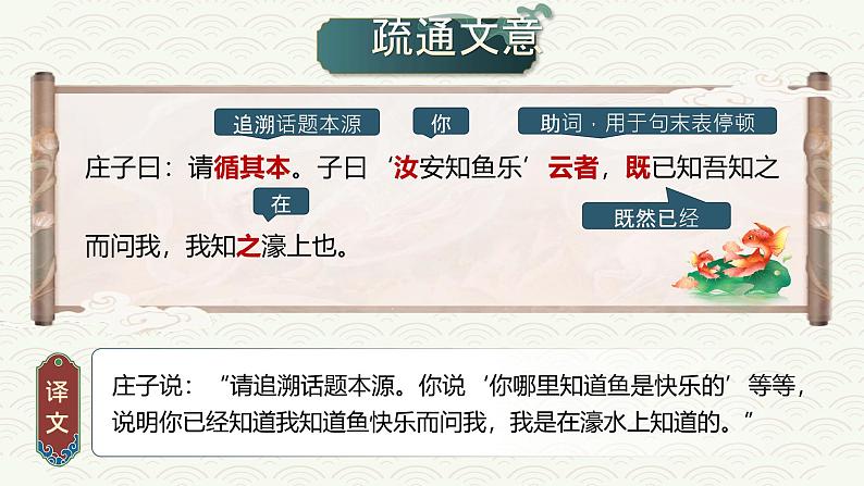 部编版2024春八年级语文下册21.《庄子二则》之《庄子与惠子游于濠梁之上》 课件第8页