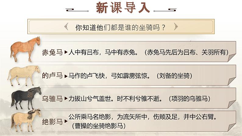 部编版2024春八年级语文下册23.马说 课件第6页