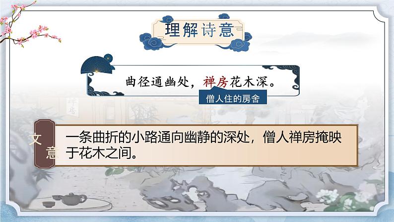 部编版2024春八年级语文第六单元课外古诗词诵读(第一课时)课件第8页