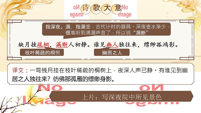 部编版2024春八年级语文第六单元课外古诗词诵读(第二课时) 课件第6页