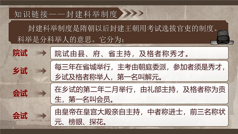 部编版2024九年级下册语文5.孔乙己 课件第7页