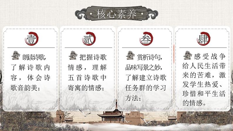 部编版2024九年级下册语文24.诗词曲五首 课件第2页