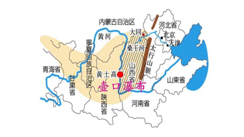 第17课《壶口瀑布》课件 2024-2025学年统编版语文八年级下册第3页