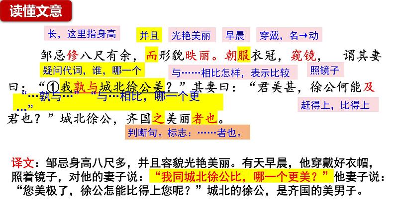 第21课《邹忌讽齐王纳谏》课件2024-2025学年统编版语文九年级下册第8页