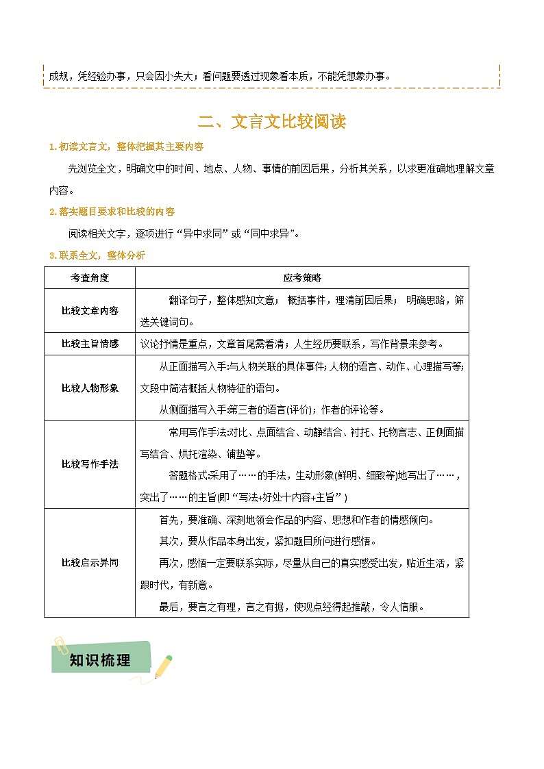 专题32主旨情感 拓展探究 对比阅读(1份思维导图+主旨情感赏析策略+拓展探究技巧+对比阅读方法+文言文主观题突破4法)(解析版)第3页
