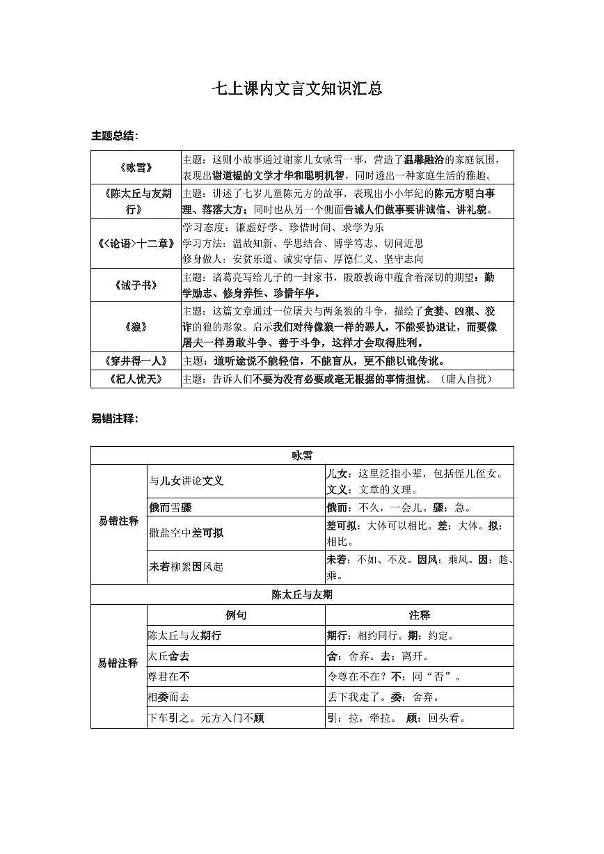 七上文言文知識點梳理第1頁