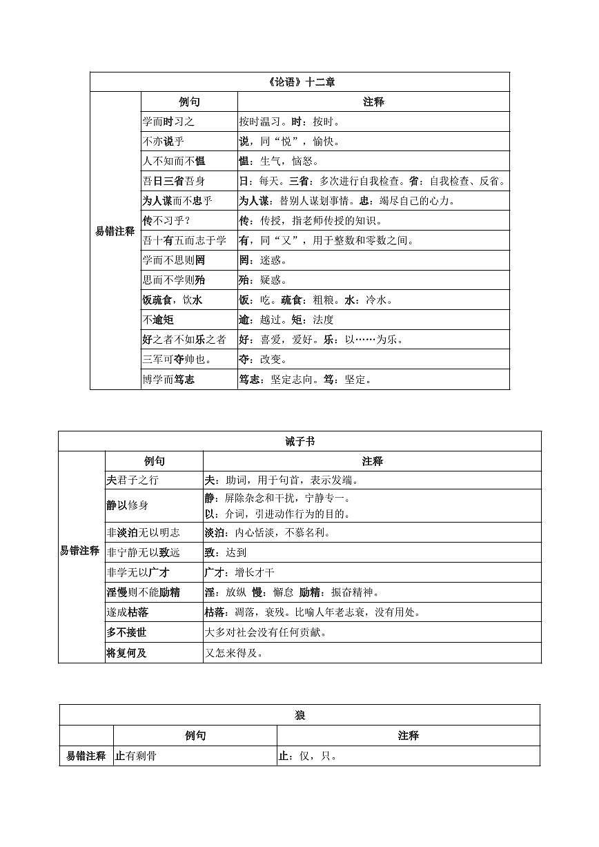 七上文言文知識點梳理第2頁