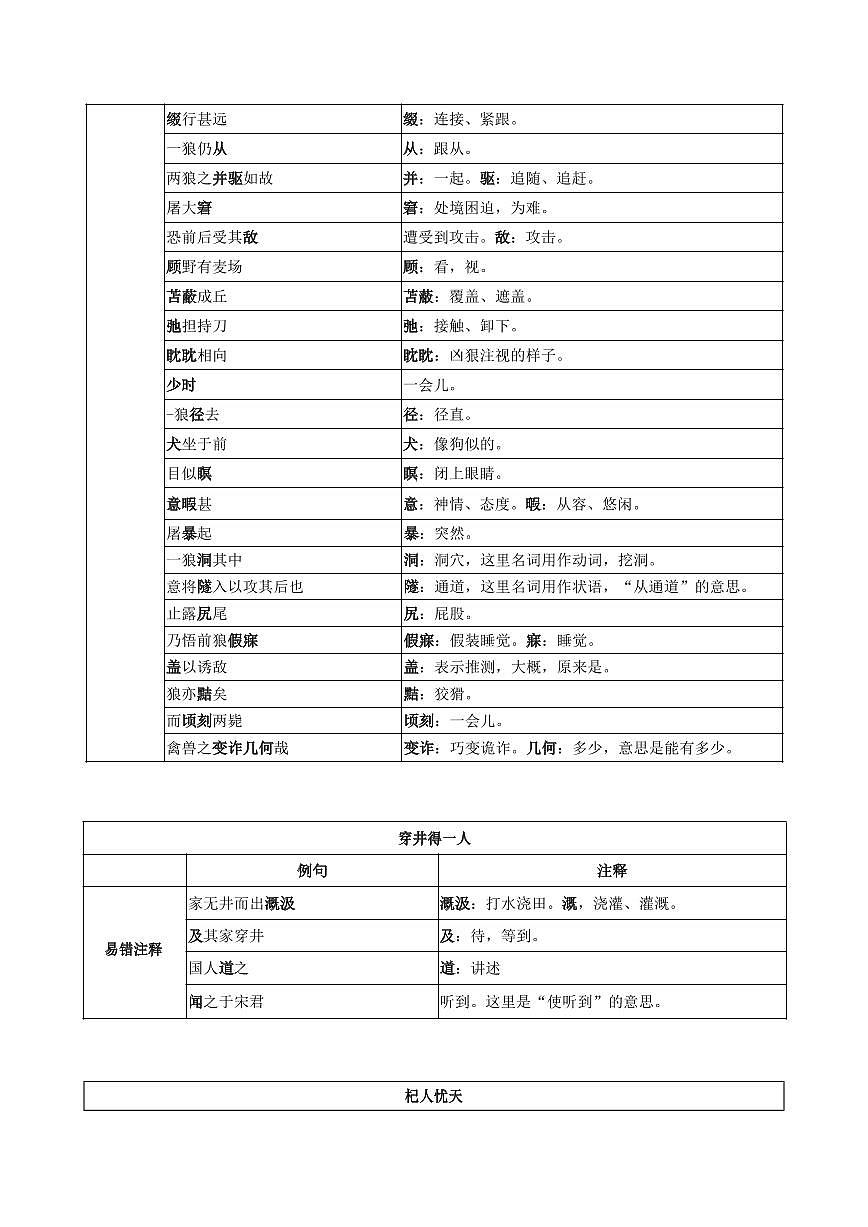 七上文言文知識點梳理第3頁