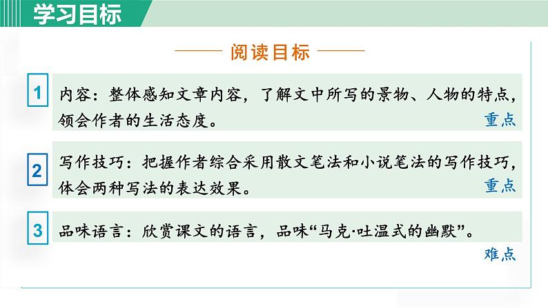 统编版语文八年级下册课件《登勃朗峰》第4页