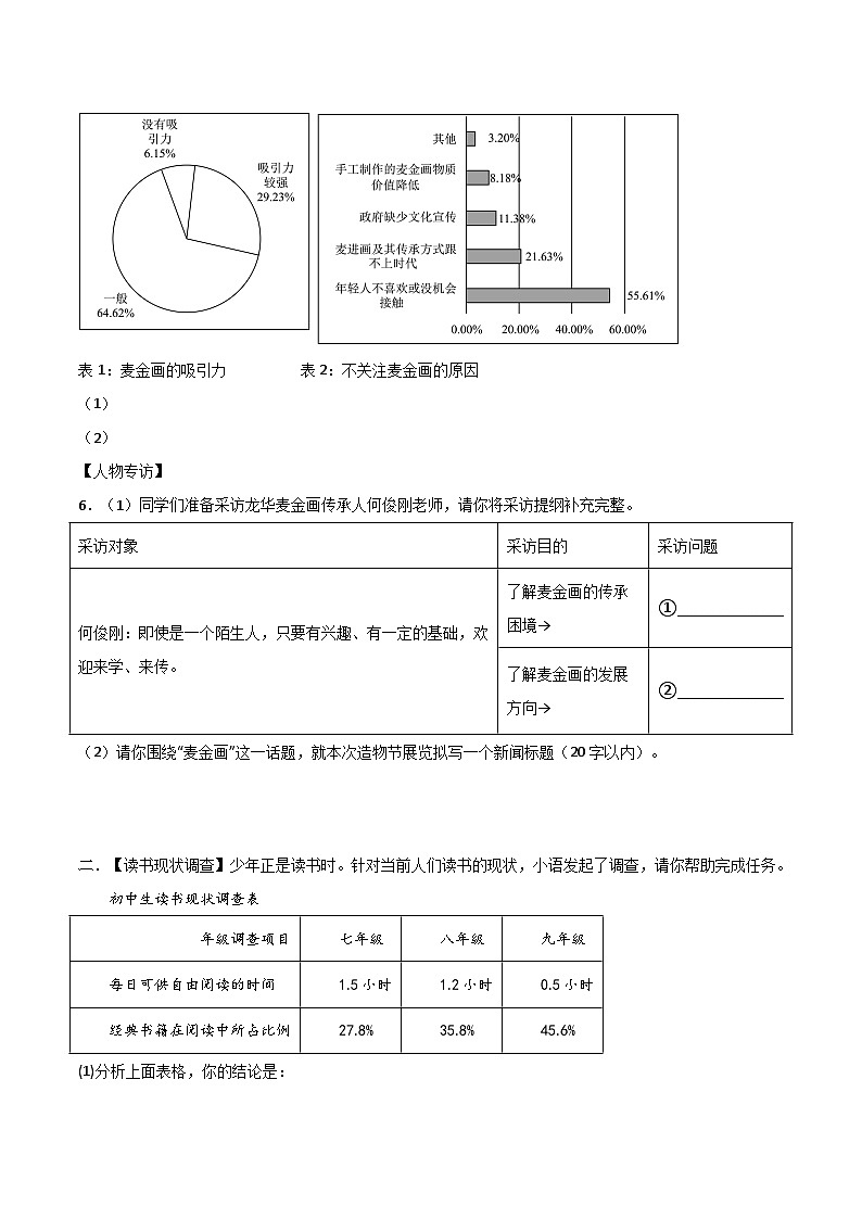 2024中考模拟冲刺小卷(全国通用)冲刺小卷06图文转换(原卷版)第2页