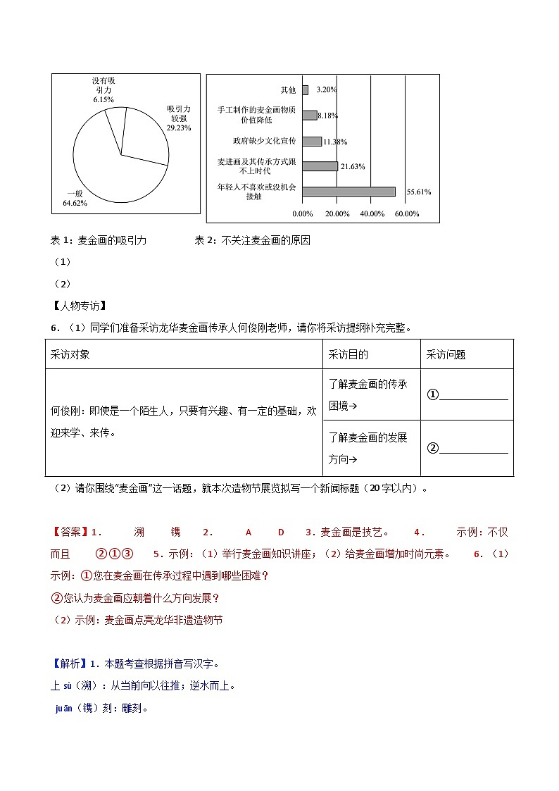 2024中考模拟冲刺小卷(全国通用)冲刺小卷06图文转换(解析版)第2页