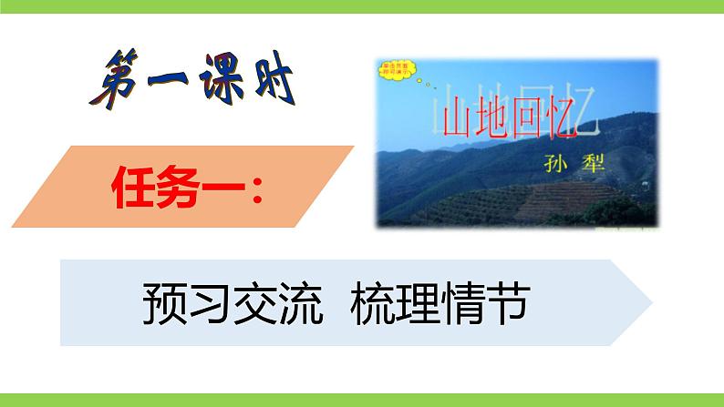 11《山地回忆》【2022新课标】课件第4页