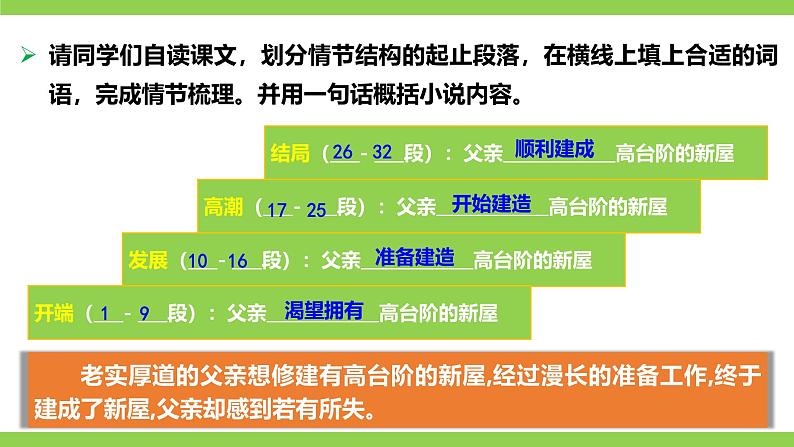 12《 台阶》【2022新课标】课件第7页