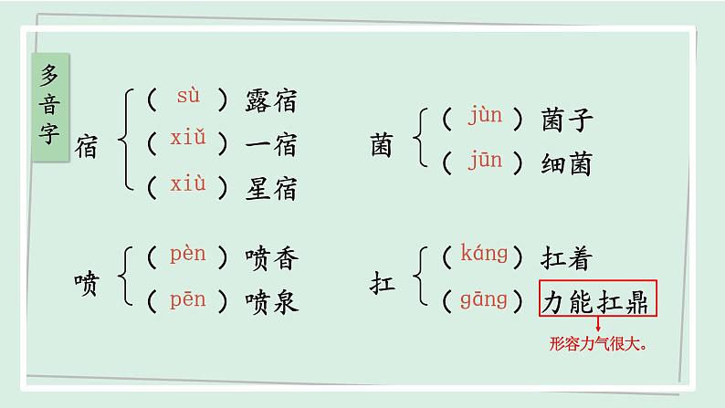 七年级语文下册课件《驿路梨花》第6页