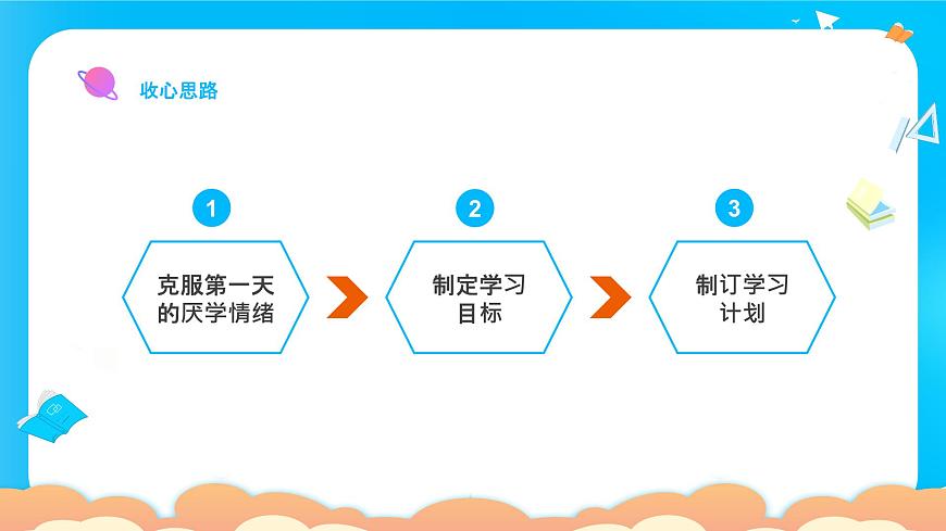 【開學第一課】2025春季期 初中開學  開學第一課 課件2（通用）第8頁