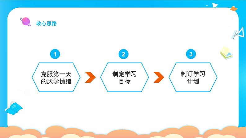 【开学第一课】2025春季期 初中开学 开学第一课 课件2(通用)第8页