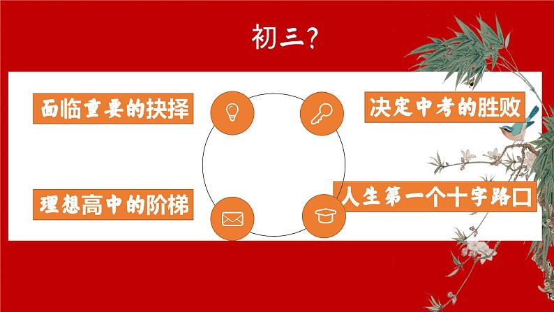 【开学第一课】2025春季期 初中语文 九年级下学期 开学第一课 课件第8页