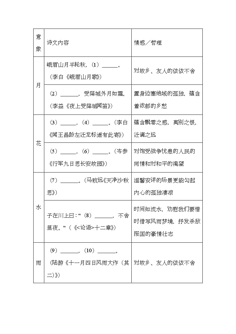 浙江省台州市海山教育联盟2024-2025学年七年级上学期期末 语文试题(含解析)第2页