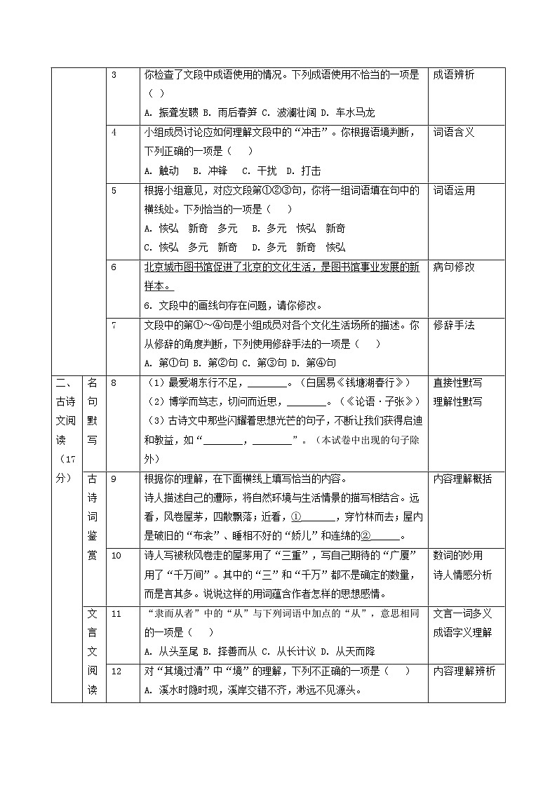 2024年中考语文真题完全解读(北京卷)第2页
