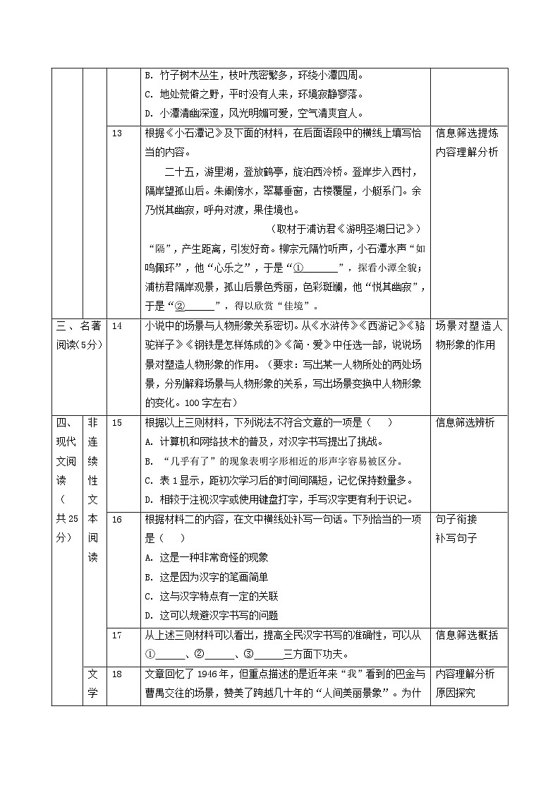 2024年中考语文真题完全解读(北京卷)第3页