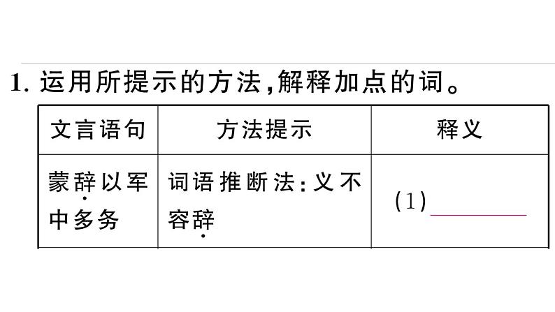 初中语文新人教部编版七年级下册期末专题八 文言文阅读 作业课件(2025春)第4页