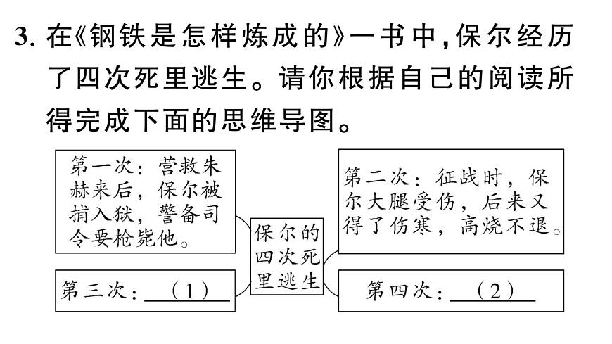 初中語文新人教部編版七年級(jí)下冊(cè)《鋼鐵是怎樣煉成的》閱讀計(jì)劃二:第二部 作業(yè)課件(2025春)第8頁