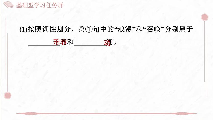 部編版七年級(jí)上冊(cè)語文第六單元課件21 小圣施威降大圣第7頁