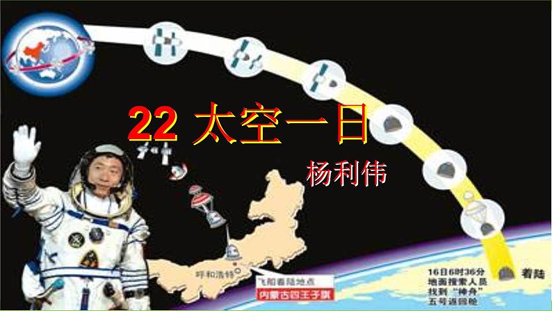 22《 太空一日》【2022新课标】课件第3页
