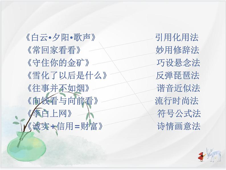 拟题之三:话题 材料作文的拟题技法 课件-2025年中考语文一轮复习第3页