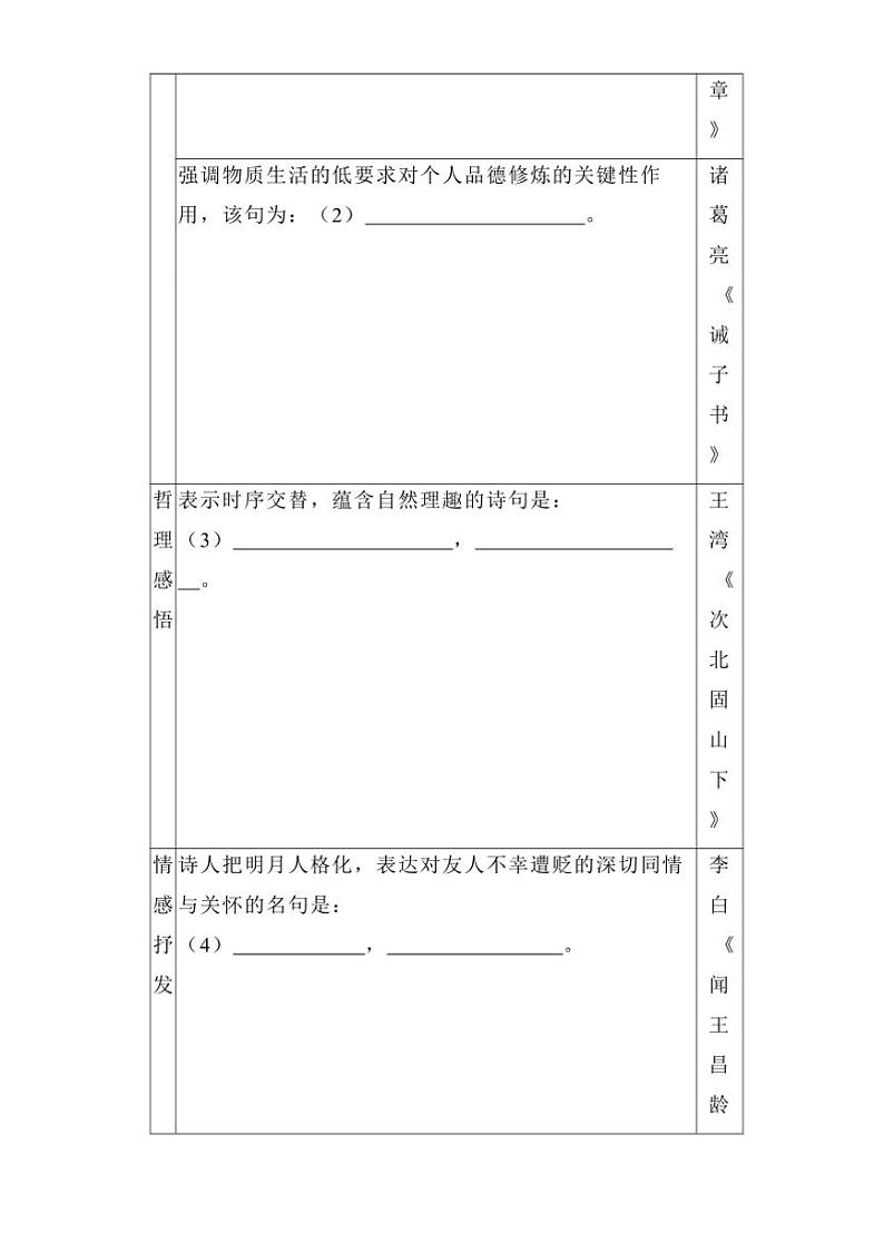 2024~2025学年吉林省长春市二道区七年级(上)期末语文试卷(含解析)第3页