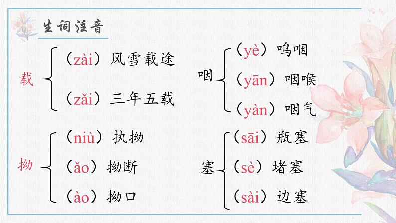 人教部编版初中语文七年级下册 《15.青春之光》课件第8页
