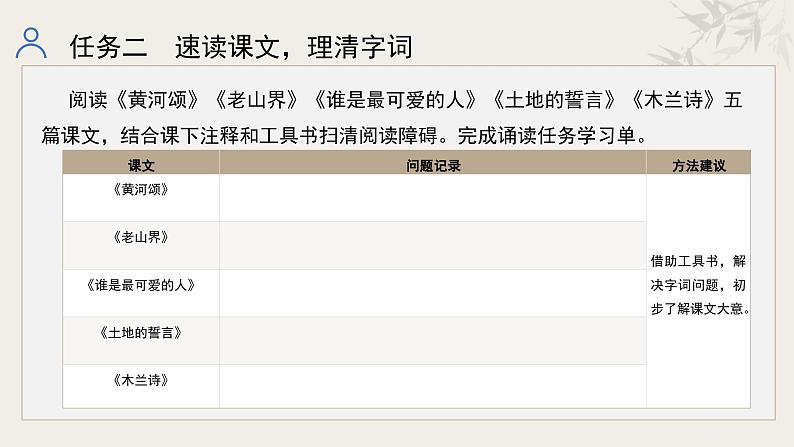新修订统编初中语文七年级下册第二单元整体教学课件第7页