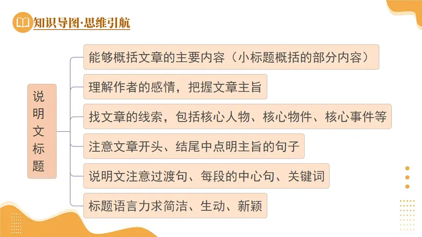 2025年中考语文一轮复习现代文阅读第15讲 说明对象及特征(标题) 课件第8页