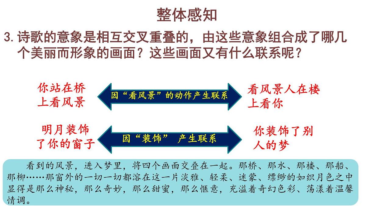 部编版九年级语文下册第一单元《断章 》课件第8页