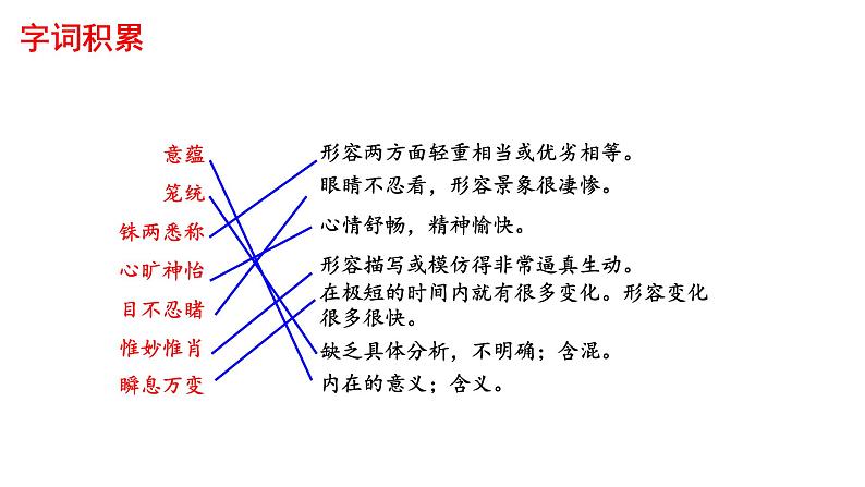 部编版九年级语文下册第四单元《无言之美 》课件第7页
