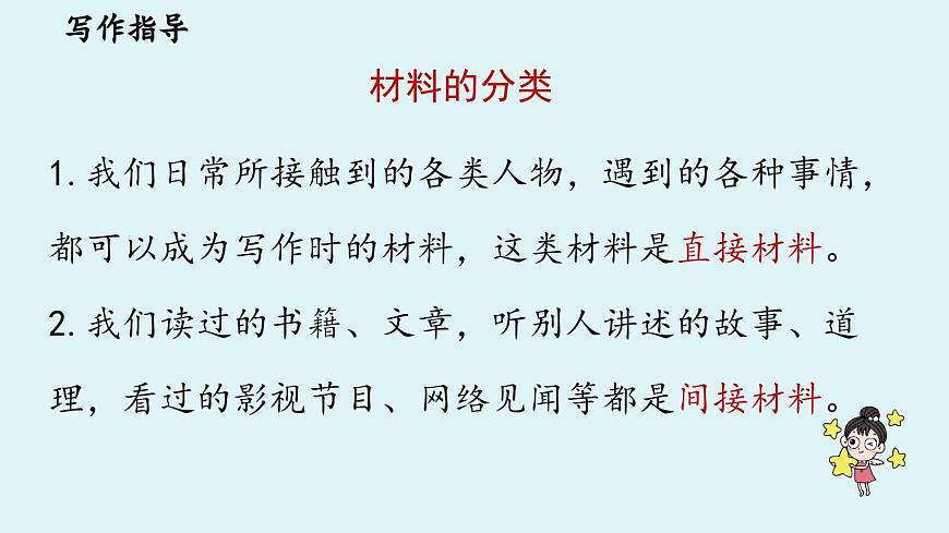 第4單元 寫作 怎樣選材第5頁