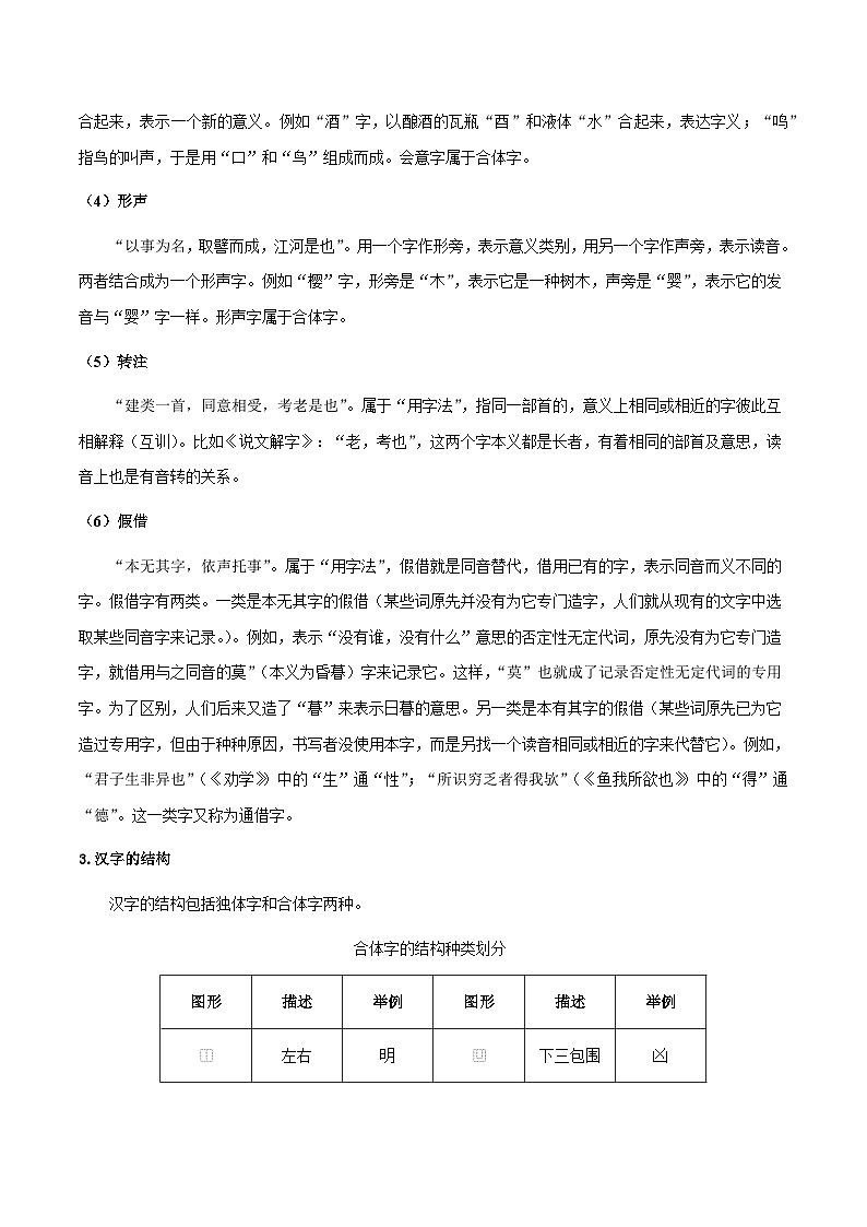 专题07 汉字与书法(原卷版)第3页