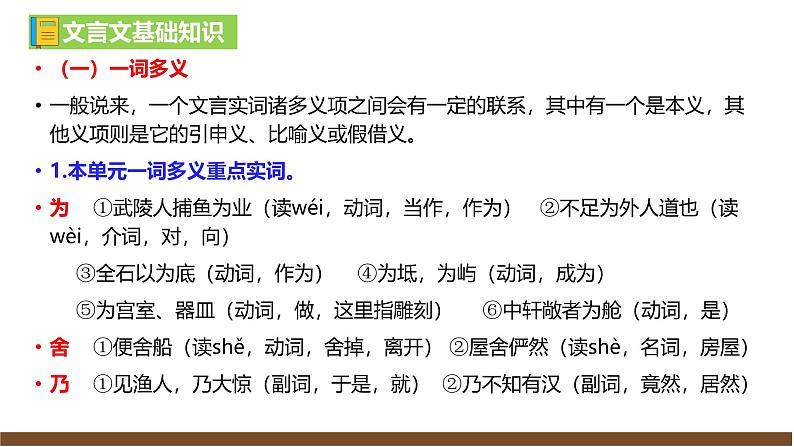 八下第三单元复习课件第6页