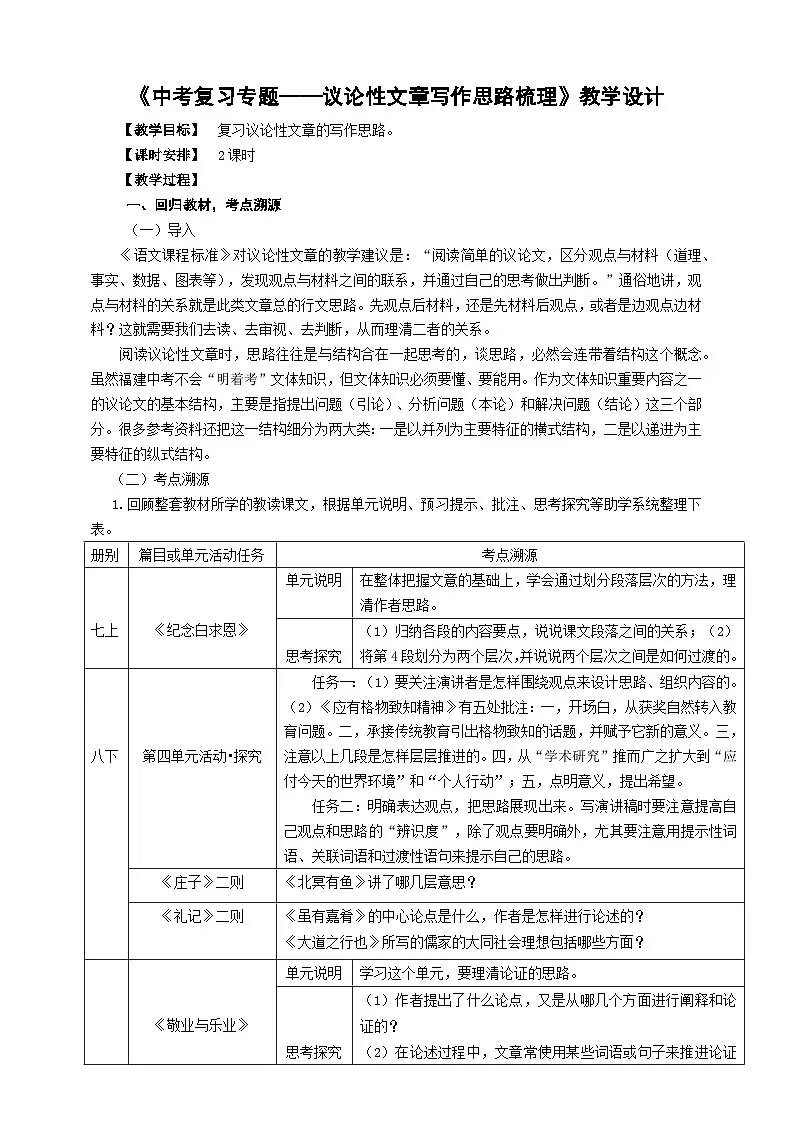 中考语文二轮专项复习 议论文写作思路梳理 教学设计第1页