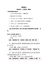 中考语文阅读概括批注——人物形象（含答案）学案