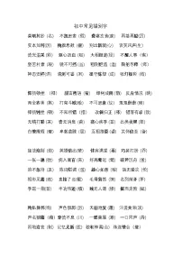 2025年初中语文中考专题复习学案：常见错别字汇总