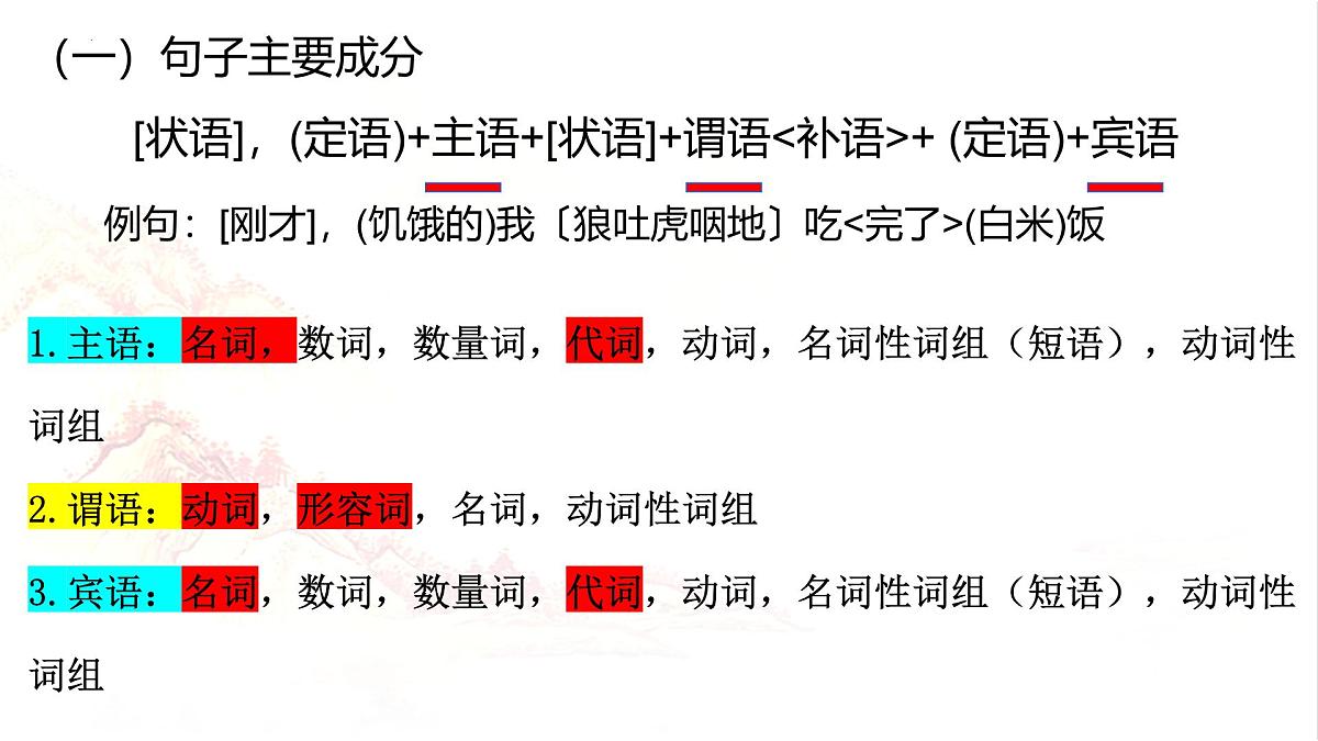 2025年中考语文一轮专项复习:《辨析并修改病句之搭配不当》课件第4页